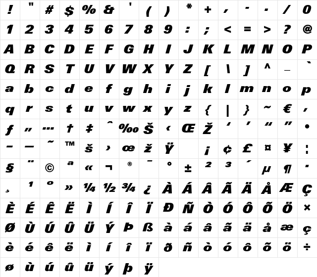 LTUnivers 931 BasicXBlackIt Character Map