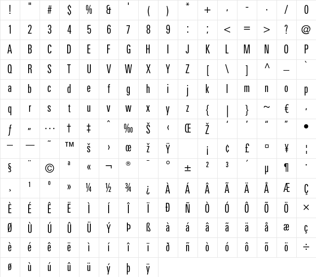 LTUnivers 410 CompRegular Character Map