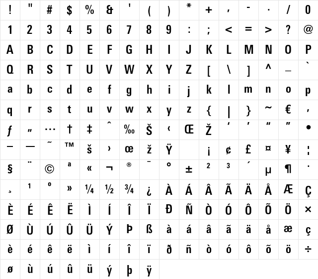 LTUnivers 620 CondBold Character Map