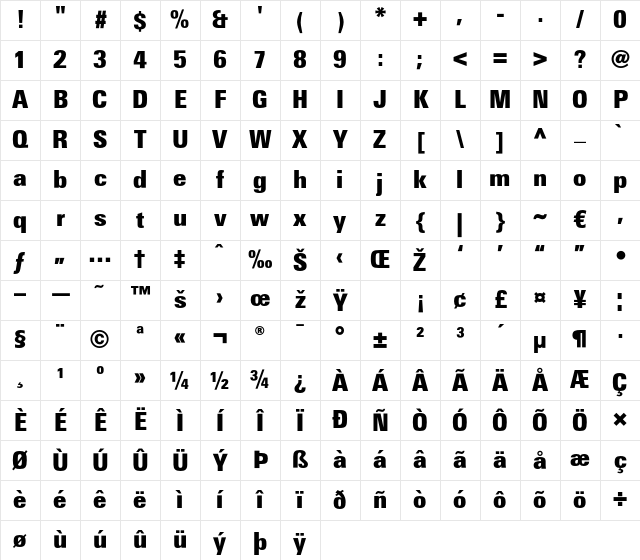 LTUnivers 920 CondXBlack Character Map