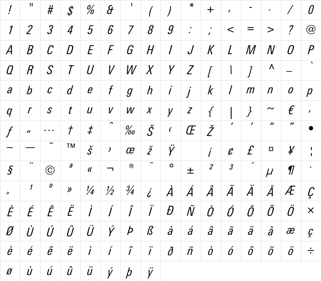 LTUnivers 421 CondRegularIt Character Map