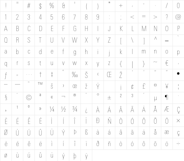 LTUnivers 120 CondUltLt Character Map