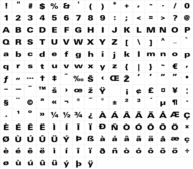 LTUnivers 840 ExtdBlack Character Map