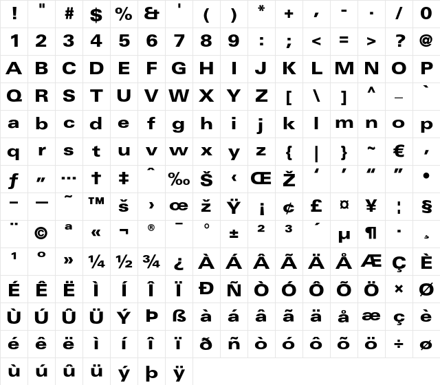 LTUnivers 740 ExtdHeavy Character Map