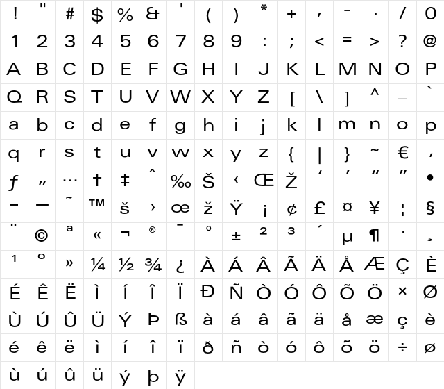 LTUnivers 440 ExtdRegular Character Map