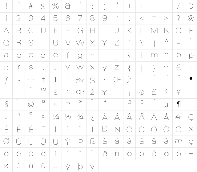 LTUnivers 140 ExtdUltLt Character Map