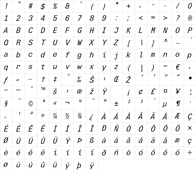 LTUnivers Typewriter Italic Character Map