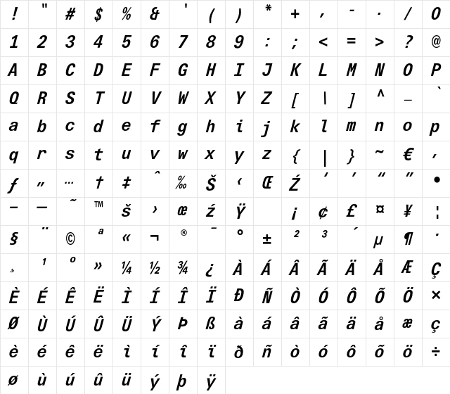 LTUnivers Typewriter BoldIt Character Map