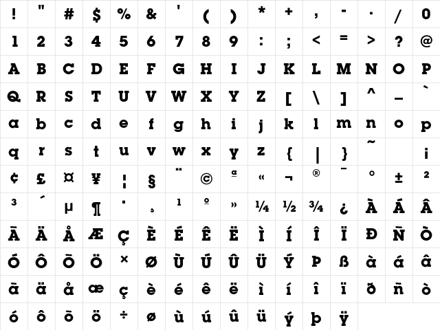 LubalinGraphEF Bold Character Map