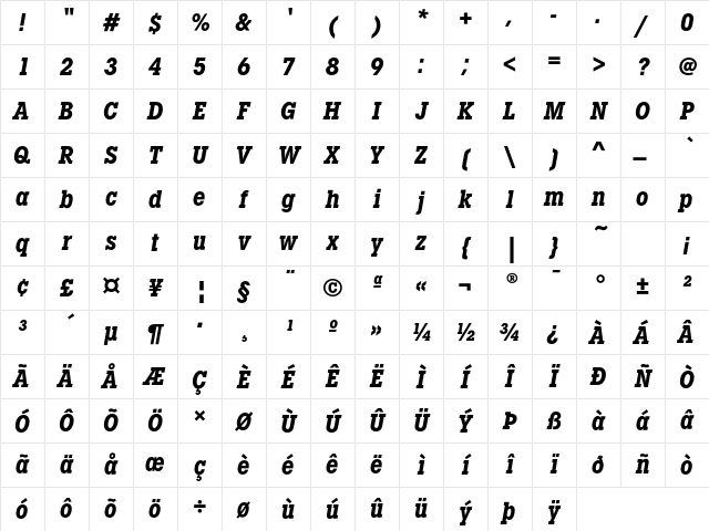 LubalinGraphEF BoldCondObl Character Map