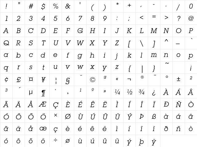 LubalinGraphEF BookOblique Character Map