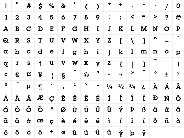 LubalinGraphEF Demi Character Map