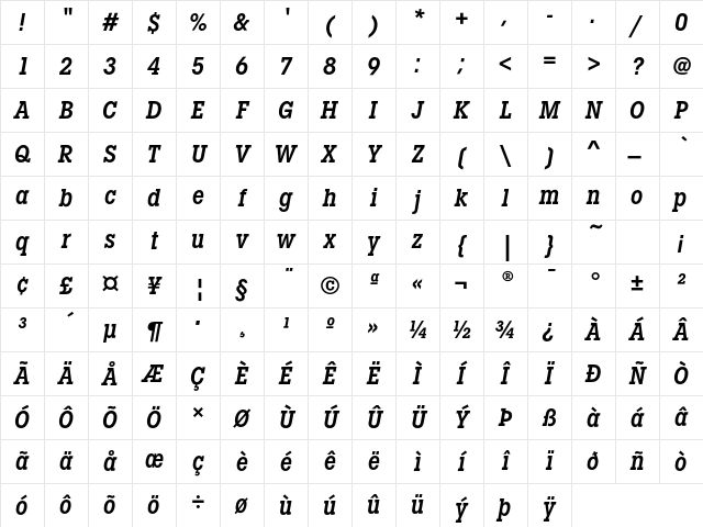 LubalinGraphEF DemiCondObl Character Map