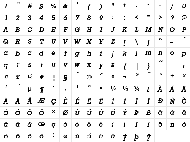 LubalinGraphEF DemiOblique Character Map
