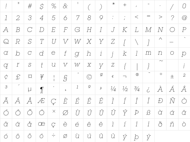 LubalinGraphEF ExLightOblique Character Map