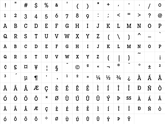 LubalinGraphEF MedCondSC Character Map LubalinGraphEF MedCondSC Character Map