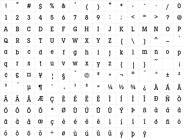 LubalinGraphEF MediCond Character Map