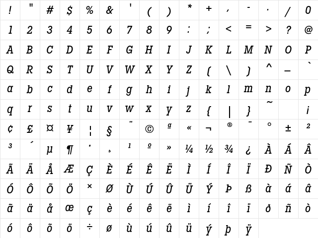 LubalinGraphEF MediCondObl Character Map