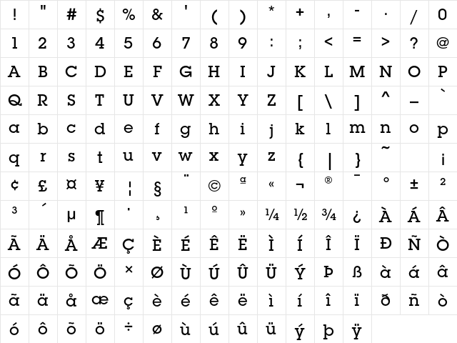 LubalinGraphEF Medium Character Map