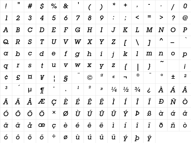 LubalinGraphEF MediumOblique Character Map
