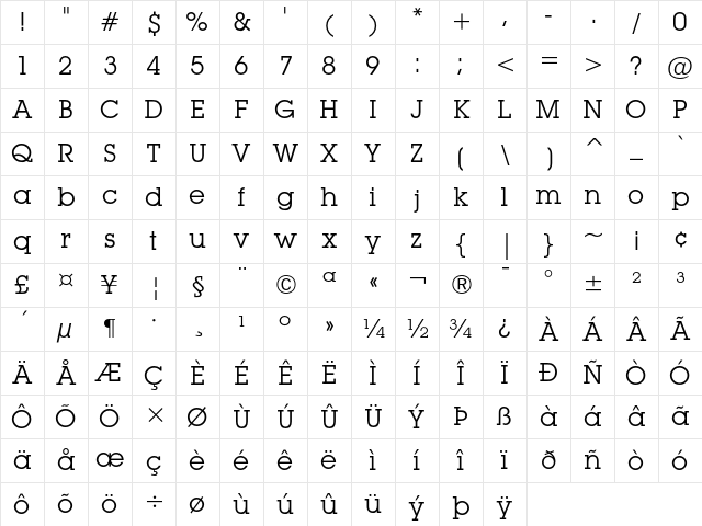 ITC Lubalin Graph Book Character Map
