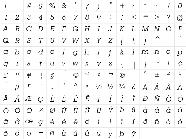 ITC Lubalin Graph Book Oblique Character Map