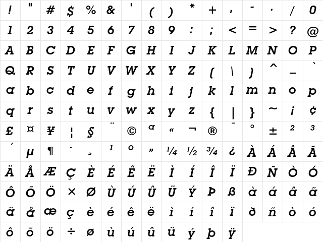ITC Lubalin Graph Demi Oblique Character Map
