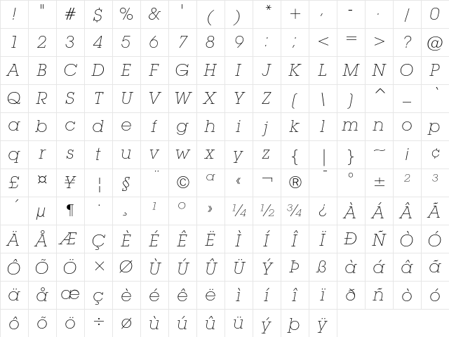 ITC Lubalin Graph Extra Light Oblique Character Map