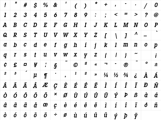 ITC Lubalin Graph Std Demi Bold Condensed Oblique Character Map ITC Lubalin Graph Std Demi Bold Condensed Oblique Character Map