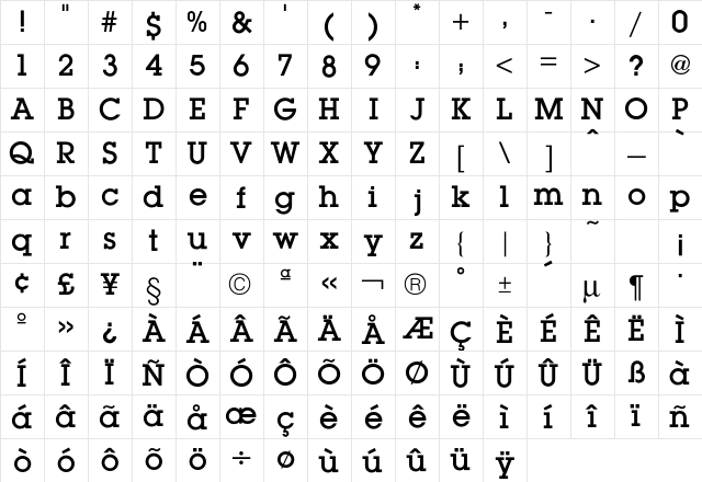 Lubalin Medium Character Map