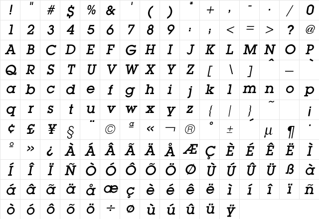 Lubalin MediumOblique Character Map