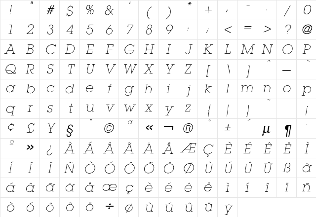 Lubalin XLightOblique Character Map