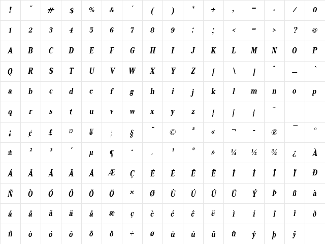 KodchiangUPC Bold Italic Character Map