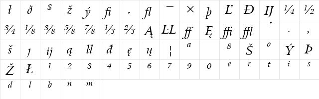 Arrus Ext BT Italic Extension Character Map