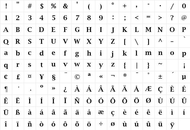LucidaBrightEF DemiBold Character Map