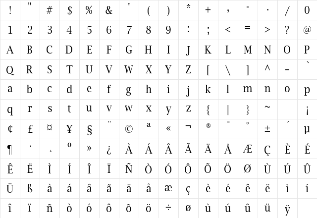LucidaBrightNarEF Roman Character Map LucidaBrightNarEF Roman Character Map