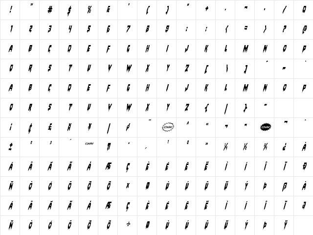 Bloodlust Condensed Italic Condensed Italic Character Map