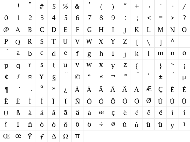 LucidaFaxEF Roman Character Map LucidaFaxEF Roman Character Map