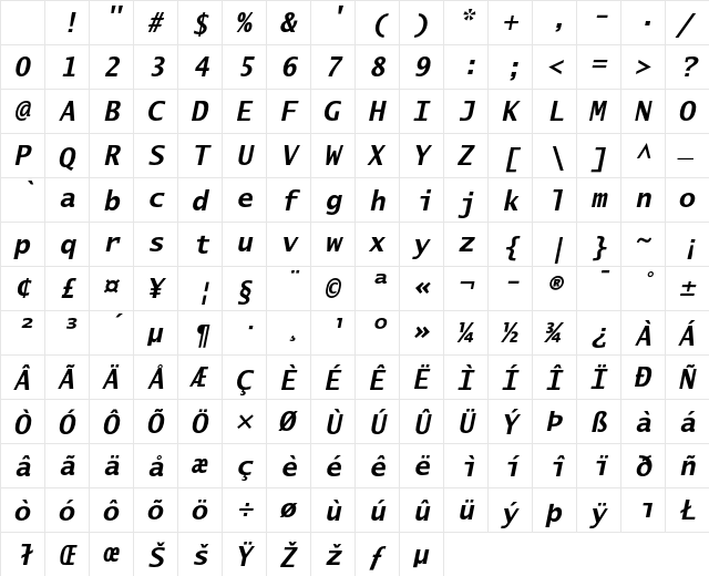 Lucida Sans Typewriter Bold Oblique Character Map
