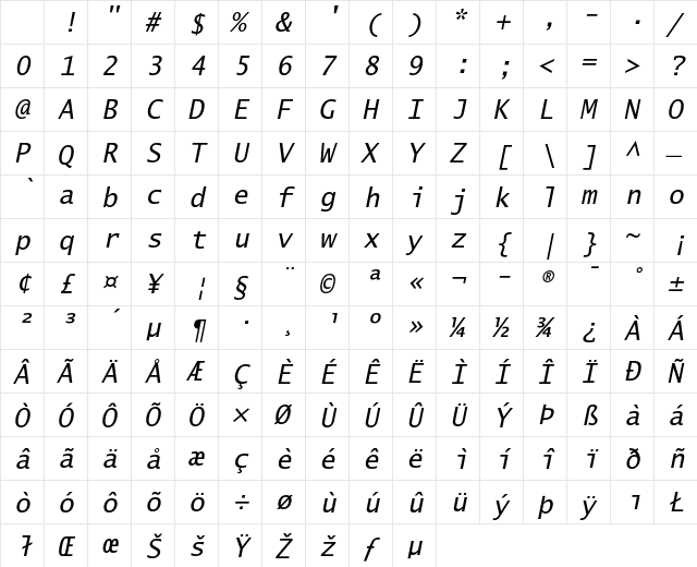 Lucida Sans Typewriter Oblique Character Map