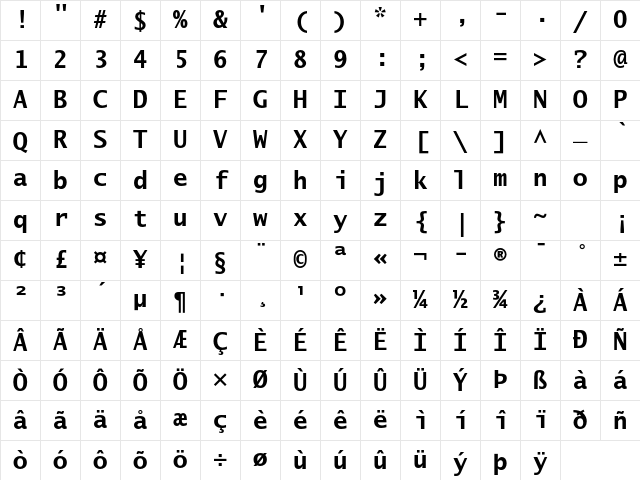 Lucida Sans Typewriter Std Bold Character Map