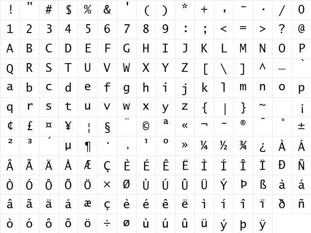Lucida Sans Typewriter Std Regular Character Map Lucida Sans Typewriter Std Regular Character Map