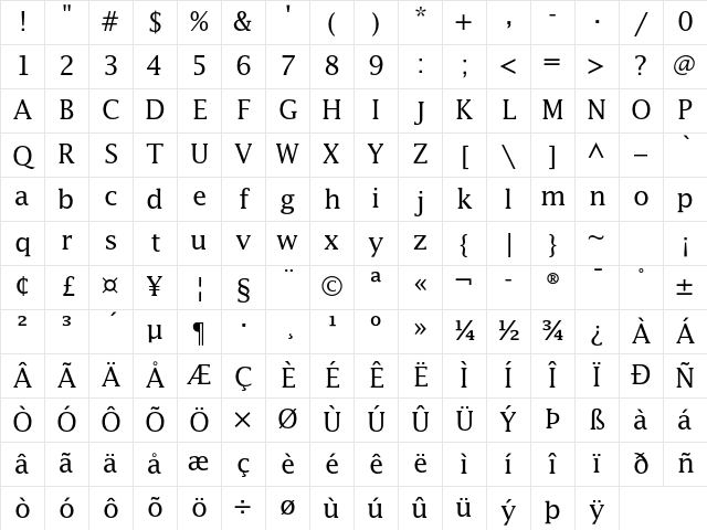 Lucida Std Roman Character Map