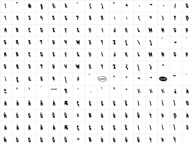 Bloodlust Leftalic Italic Character Map Bloodlust Leftalic Italic Character Map