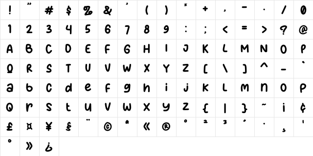 Lucky Blues Regular Character Map