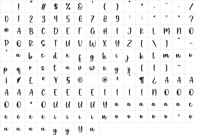 Lucky Regular Character Map Lucky Regular Character Map