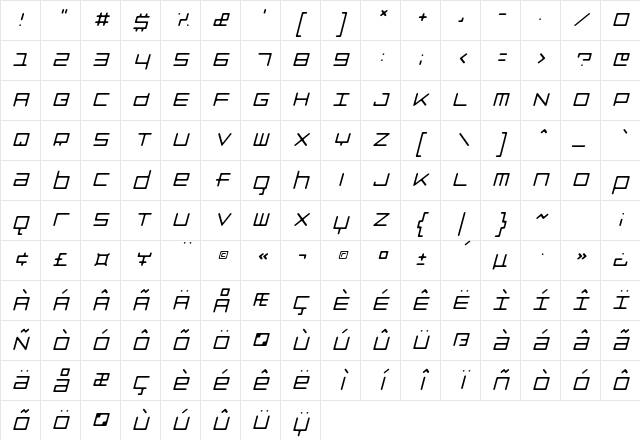 LuggageRound LightObl Character Map