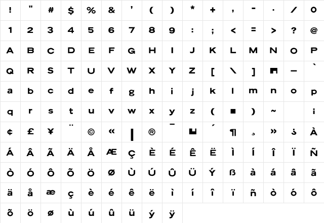 Lunar Orbiter Character Map