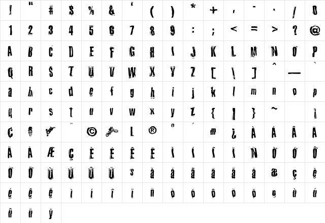 Lunatic Regular Character Map