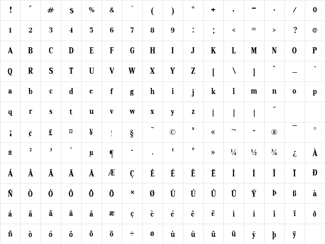 KodchiangUPC Bold Character Map KodchiangUPC Bold Character Map